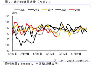 ���f��؛_��Ʒ���}_����ú��������ѬF(xi��n)��ú�r�µ��д��r��